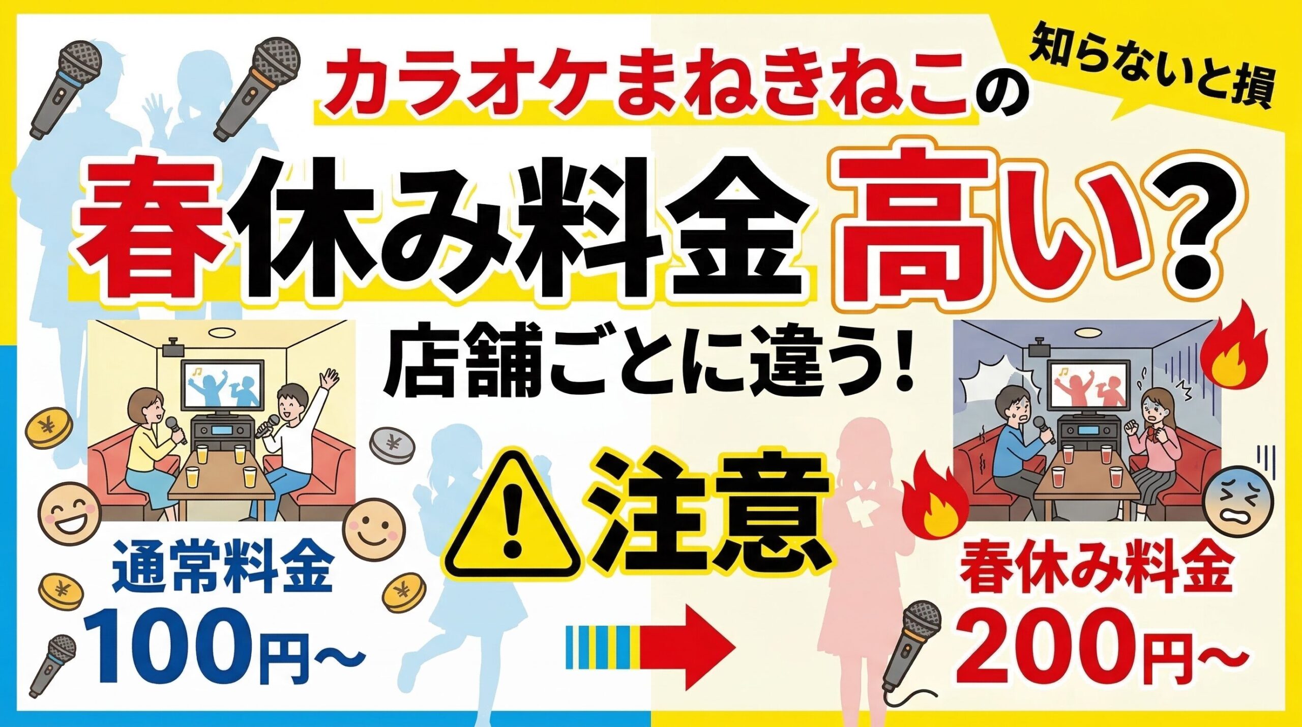 まねきねこ春休み料金は高い？店舗ごとの違いを解説するアイキャッチ画像