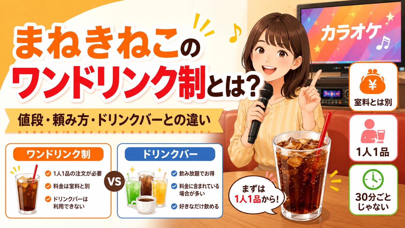 まねきねこのワンドリンク制とは何か、値段・頼み方・ドリンクバーとの違いを解説するアイキャッチ画像